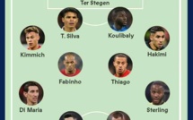 Ligue des champions : Koulibaly dans l’équipe type de la phase de groupes